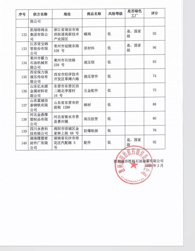 Screenshot 2026-04-13 151702.jpg