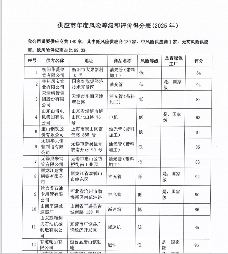 Screenshot 2026-04-13 151515.jpg